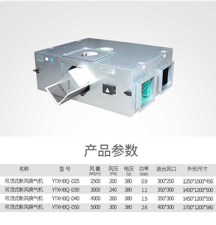 简要说明新风换气机的工作原理!